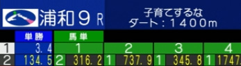 2019年9月12日　浦和9R