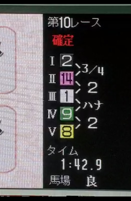 2020年12月16日 川崎10R