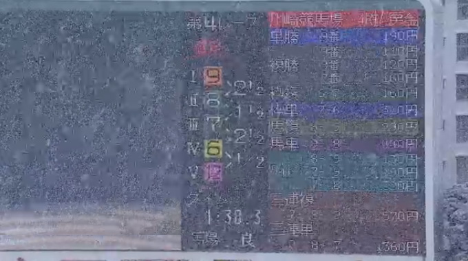 2022年1月6日 川崎
